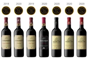 South African Wine awards – Tim Atkin, Trophy Wine Awards & Absa Top 10 Pinotage Winners Kanonkop-Tim-Atkin-Scores